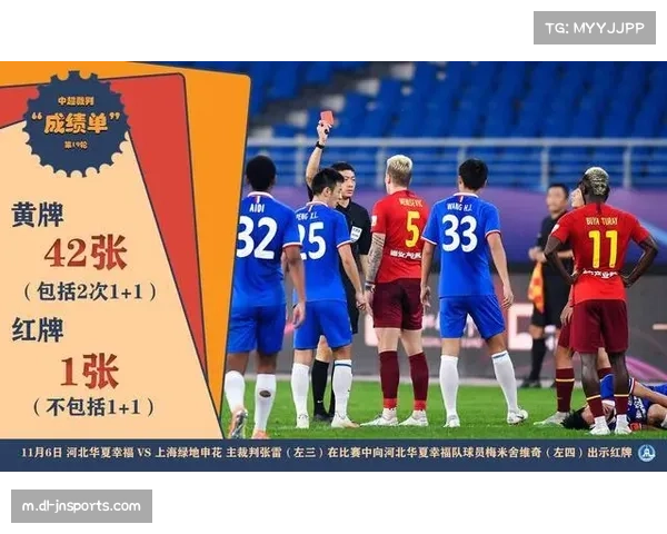 最后两分钟判罚准确率统计，联盟裁判表现稳定性不足